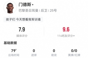 yl23455永利官网-努诺-门德斯本场1关键传球+2射1失良机 9对抗6成功+3抢断 获7.9分