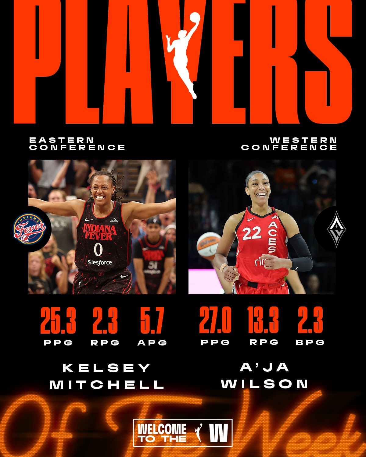 yl23455永利官网-WNBA官方：米切尔&amp;amp;威尔逊当选第11周东西部最佳球员